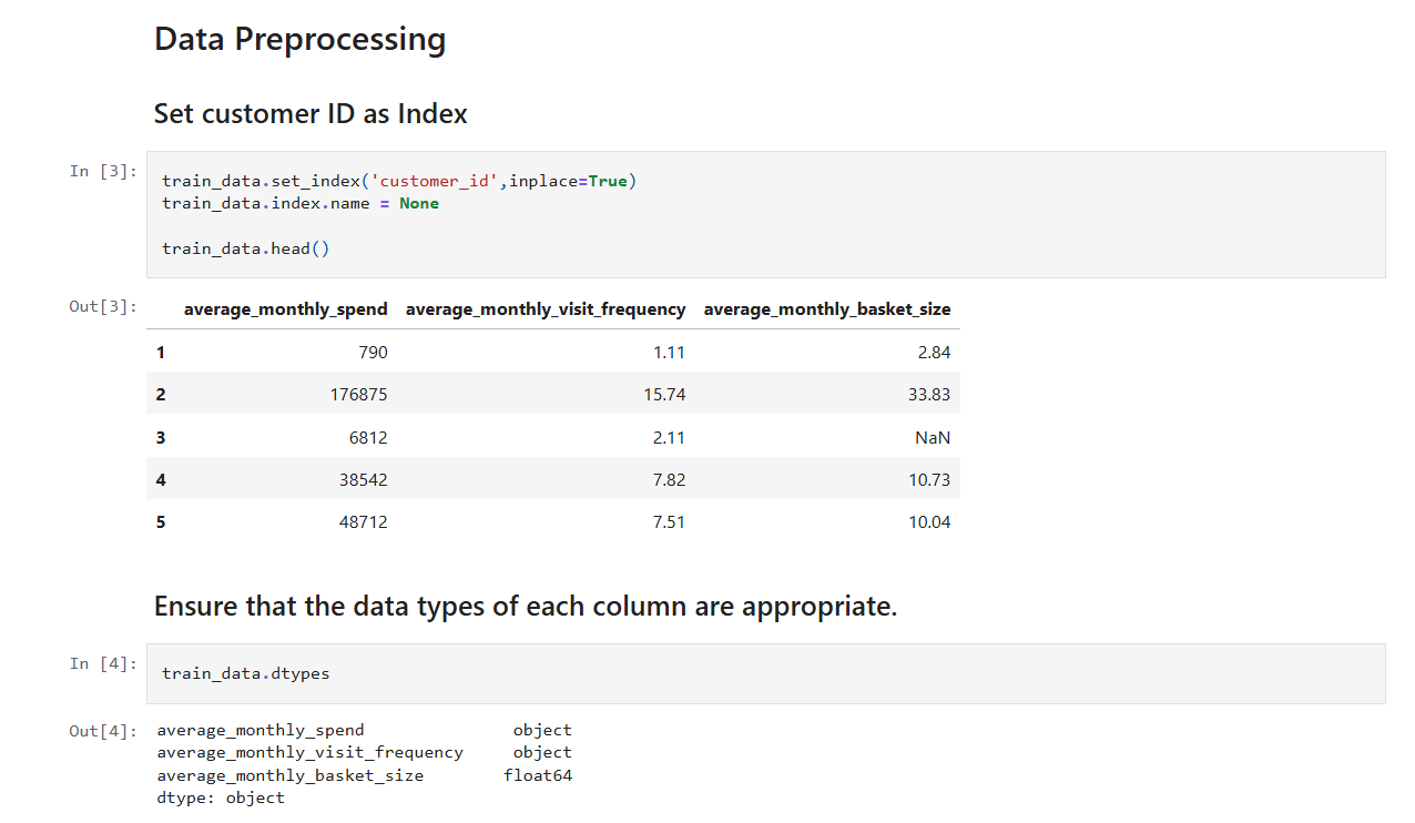 Instacart Market Basket Analysis