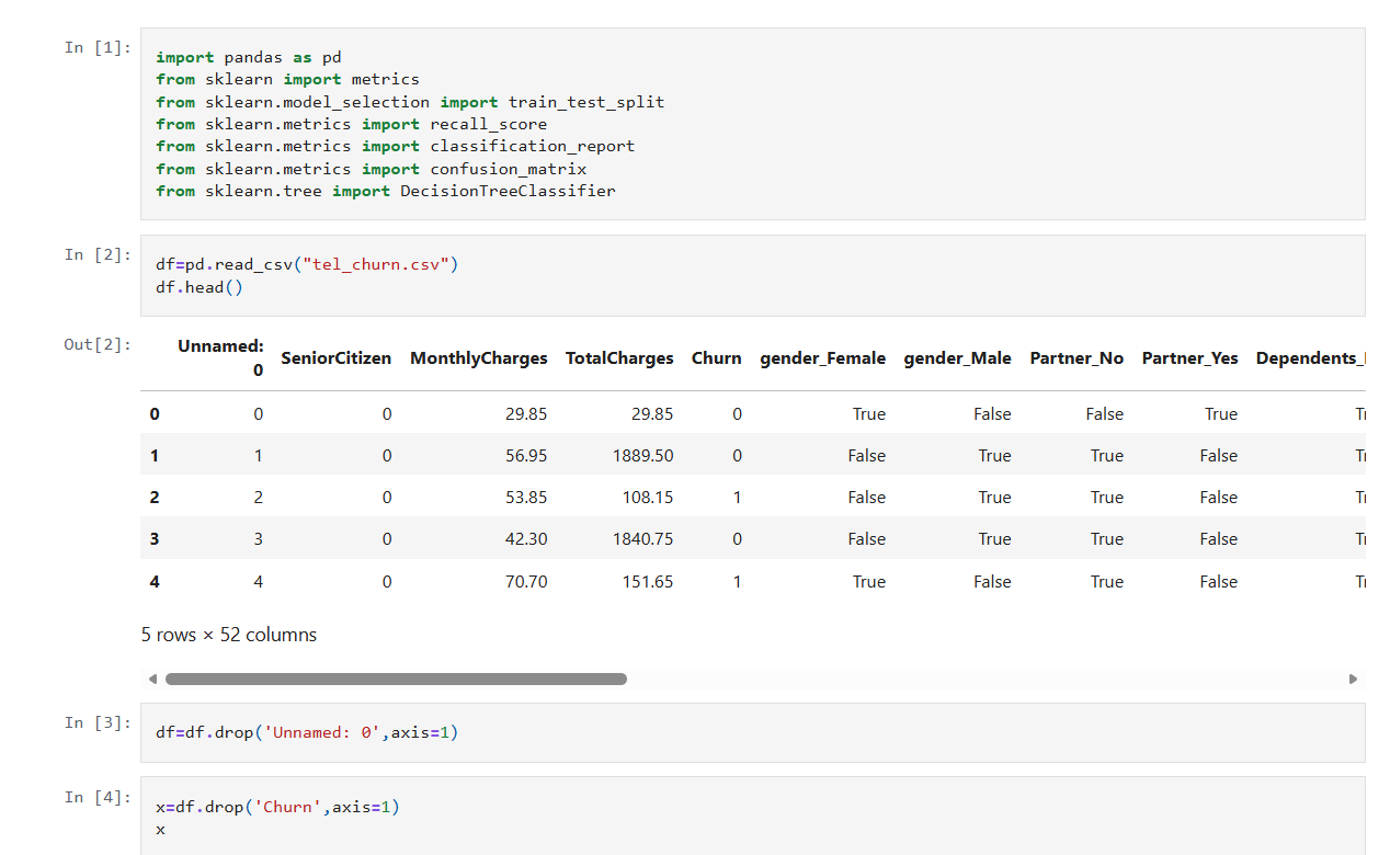 Data Analysis Project