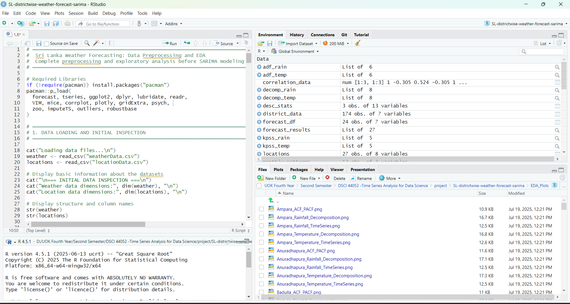 Classifying Tweets with Weights & Biases