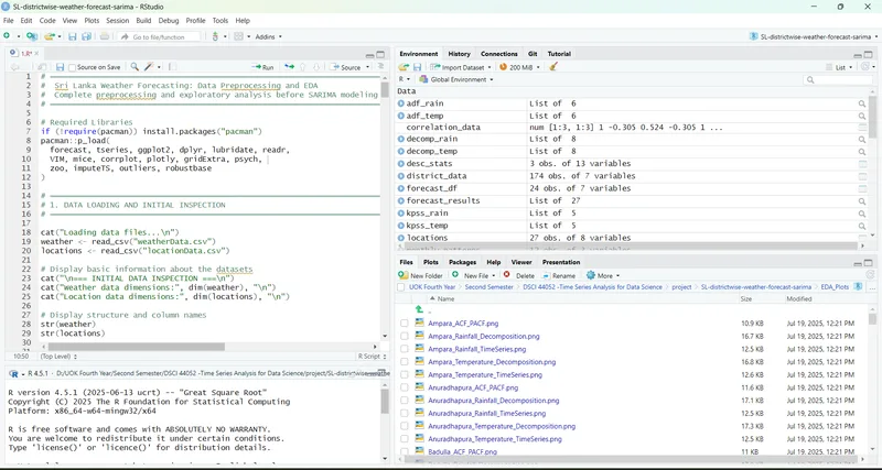 Sri Lanka Weather Forecasting